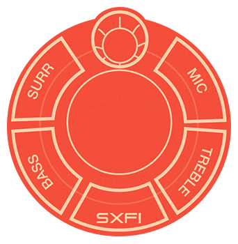 Quick and Easy Controls