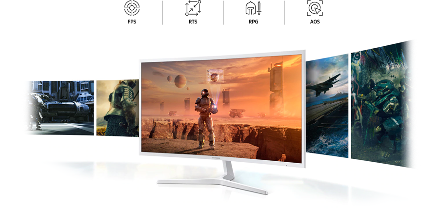 display modes