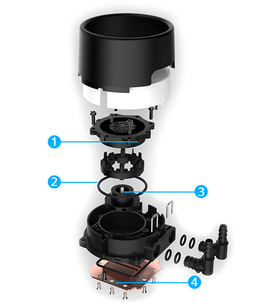 high efficiency pump
