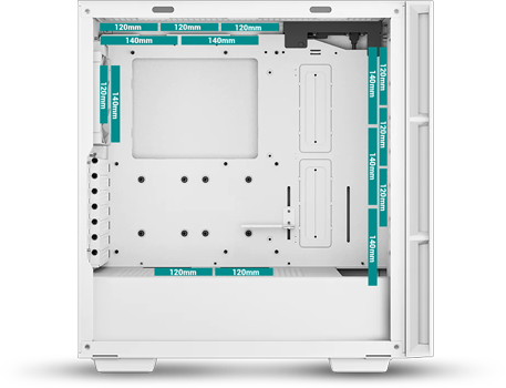 Fan compatibility
