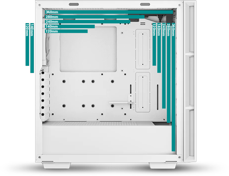 Radiator compatibility