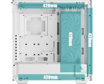 components