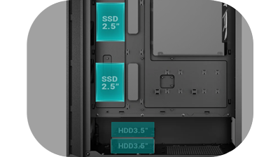 storage