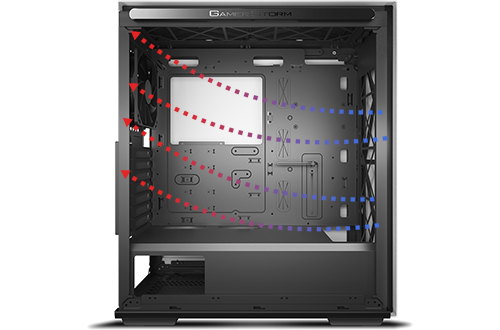 ventilation channels