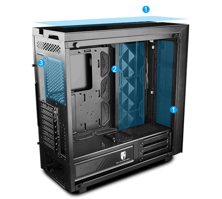 Compatible Cooler Sizes