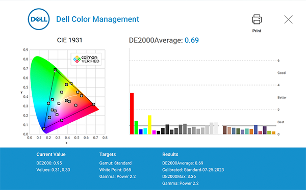 Dell Colour Management