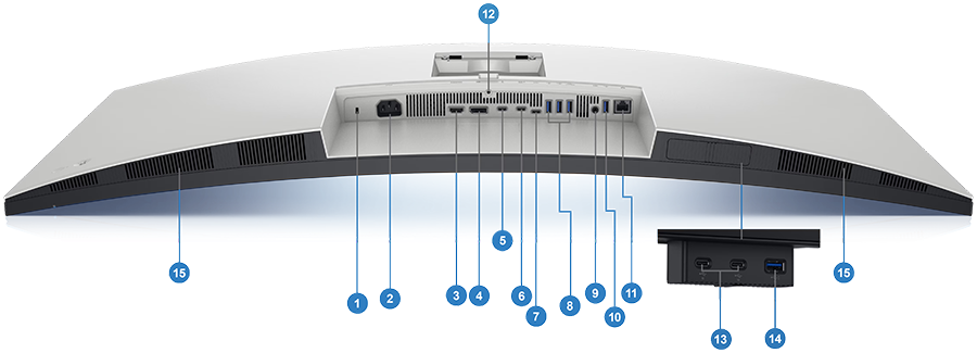 Connectivity Options