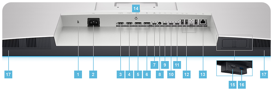 Connectivity Options