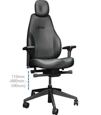 gx1 height