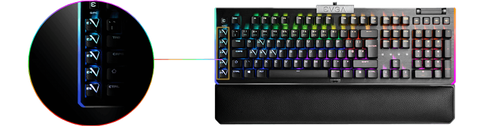 Keys