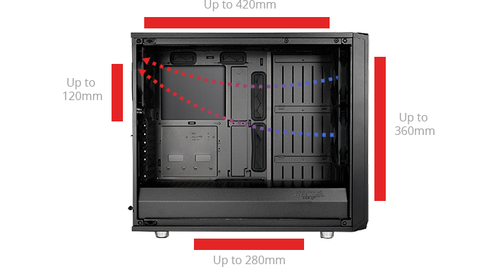 Fractal Meshify Airflow