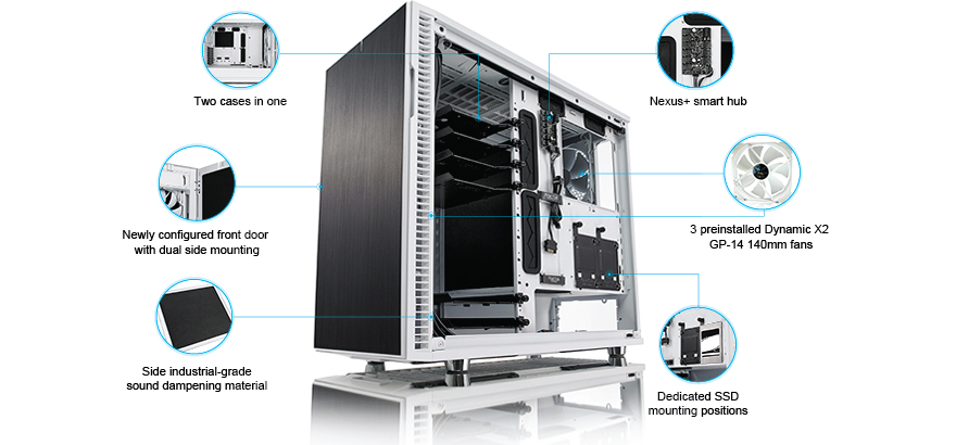 Fractal R6 diagram