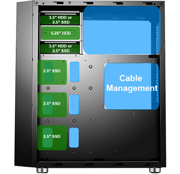 GameMax Fortress Storage Drives