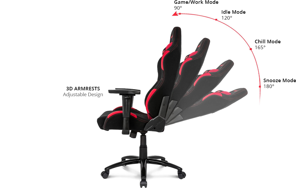 Reclining chair
