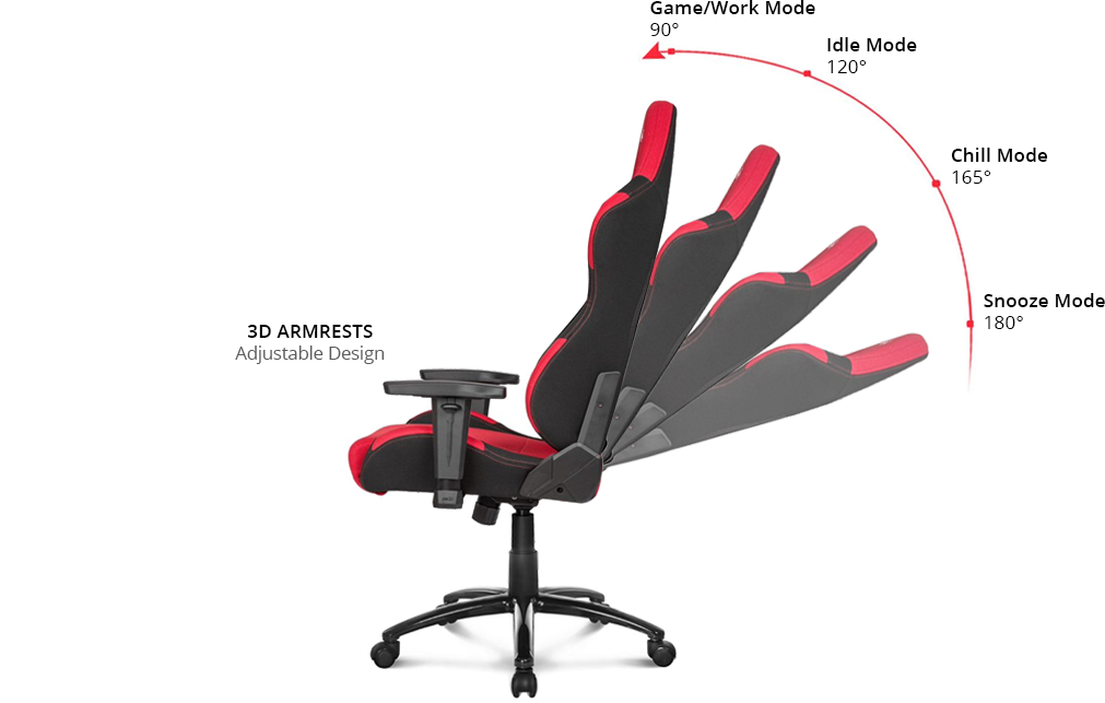 Reclining chair
