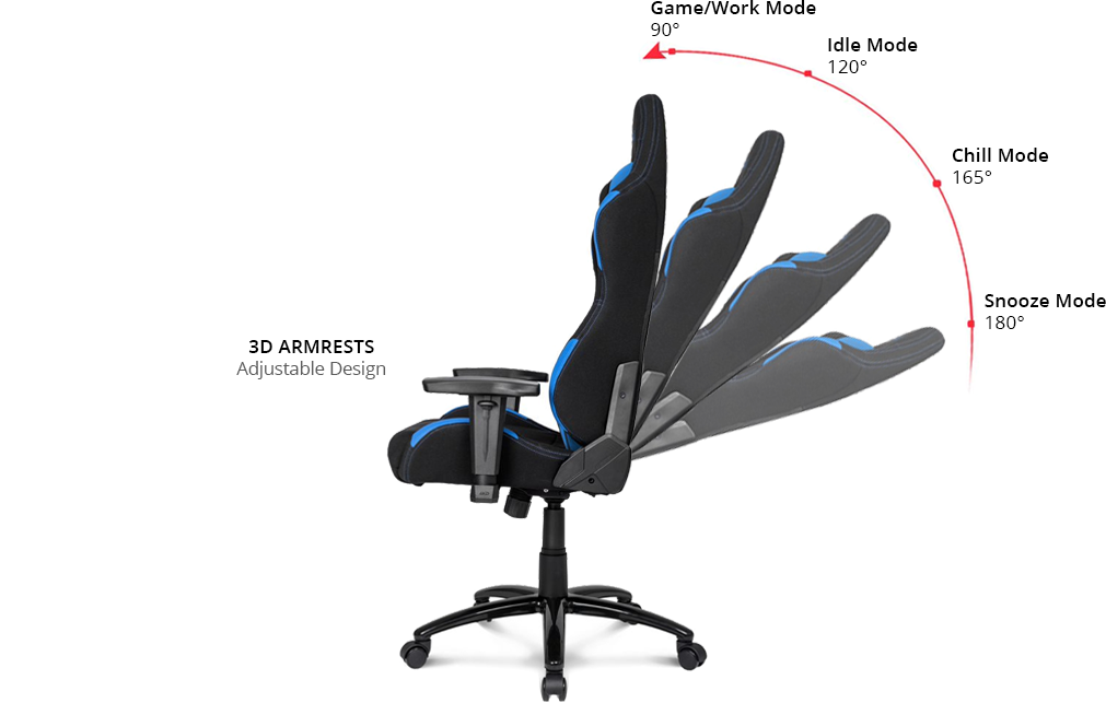 Reclining chair