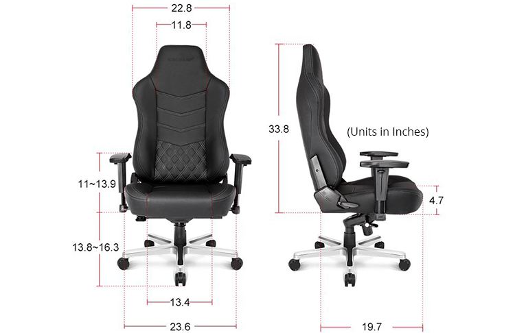 materials and design