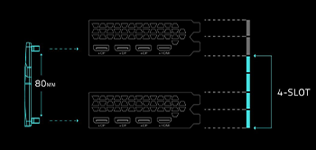 NVlink Support