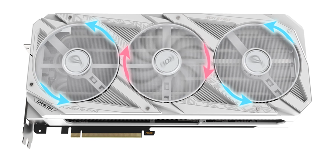 GeForce RTX 3090