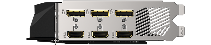 aorus Ports