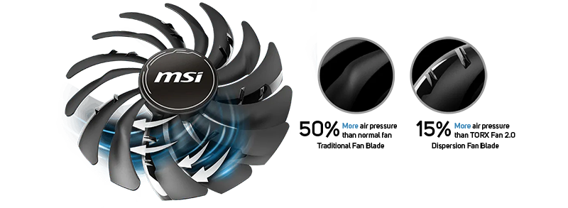 Thermal Fans