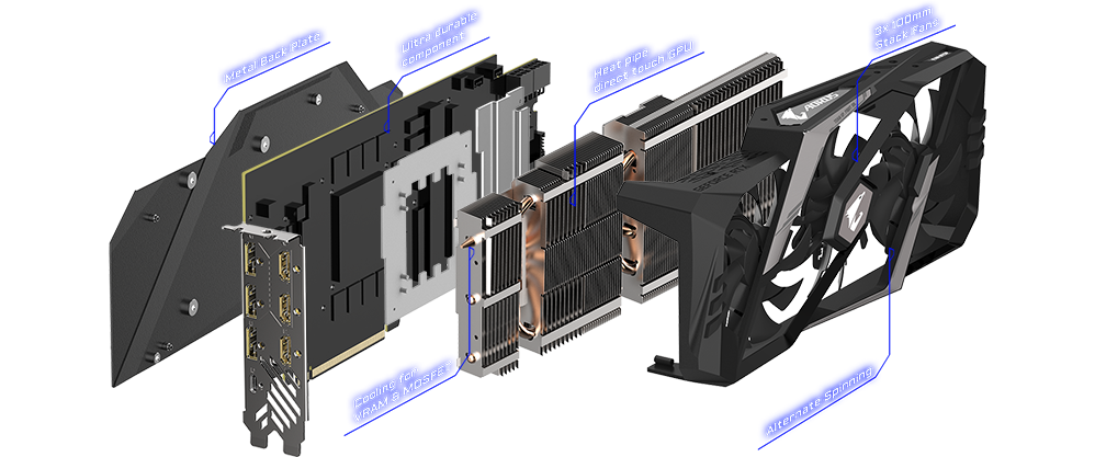 GPU