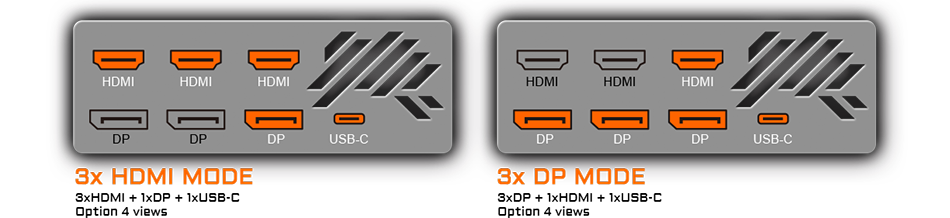 GPU