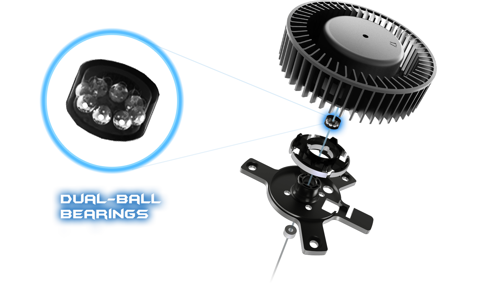 double ball bearing fans