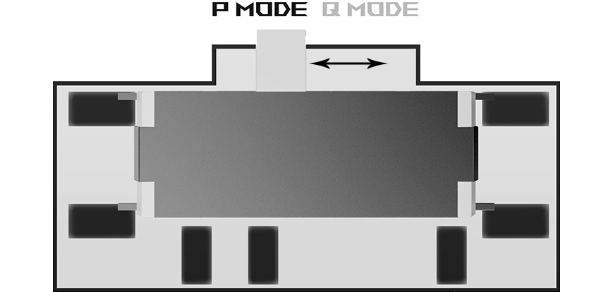 bios