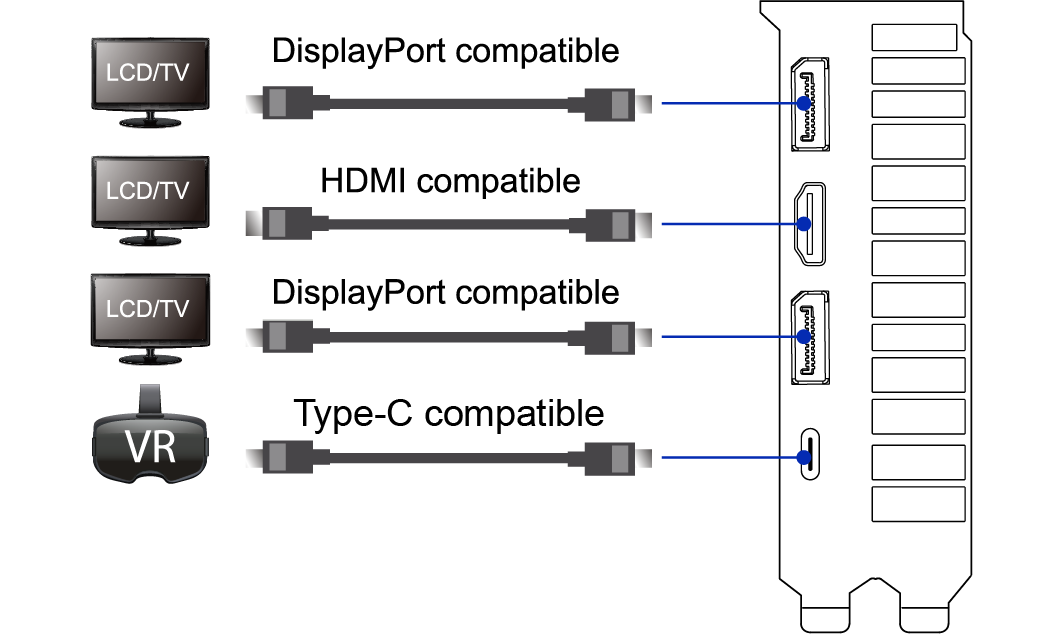 GPU Tweak 2