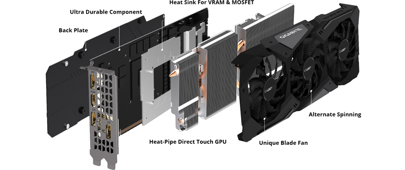 NVIDIA Turing