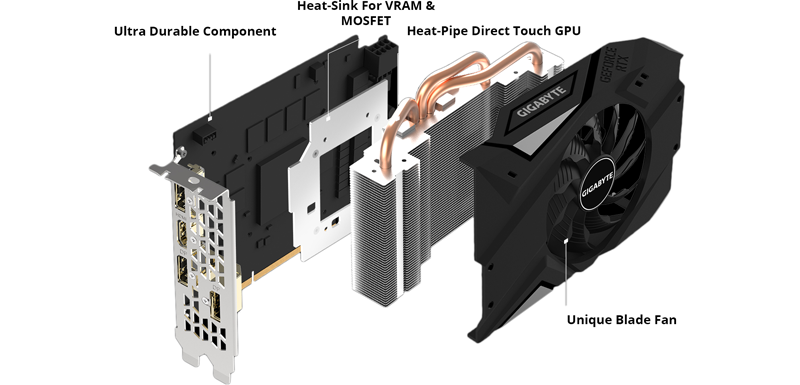 NVIDIA Turing