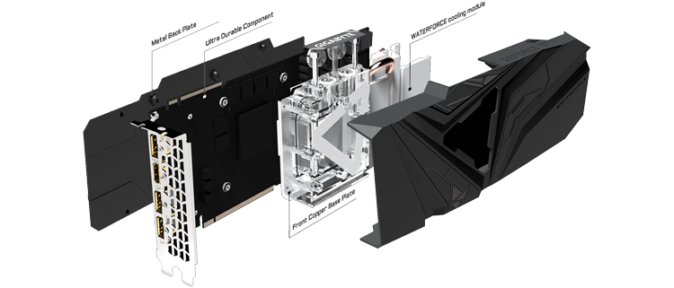 Image to show all components within the card