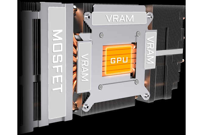 GeForce Experience