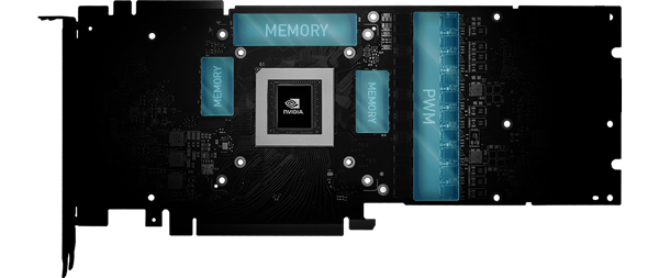 thermal pads