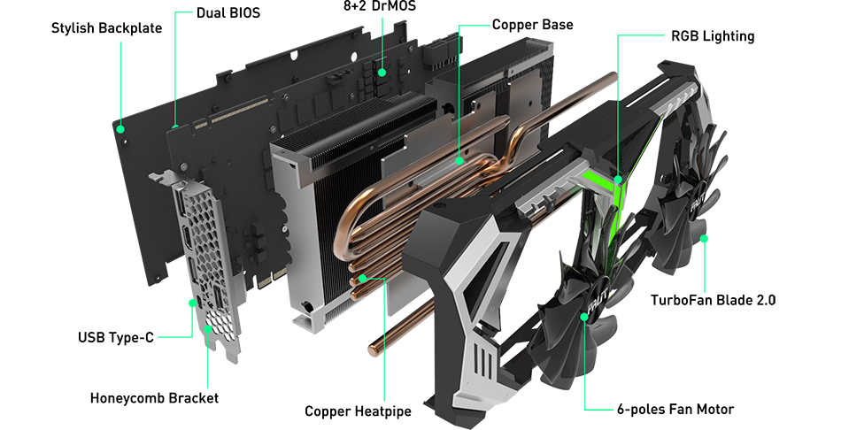NVIDIA Turing