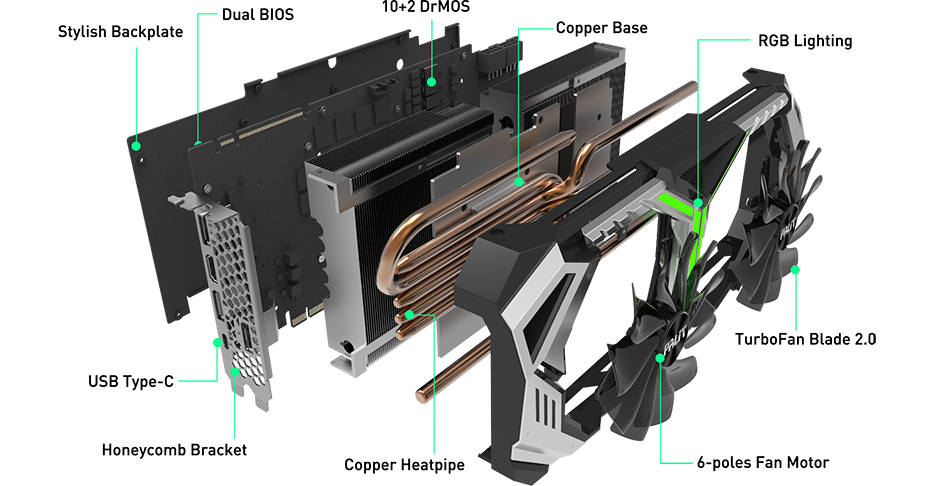 NVIDIA Turing