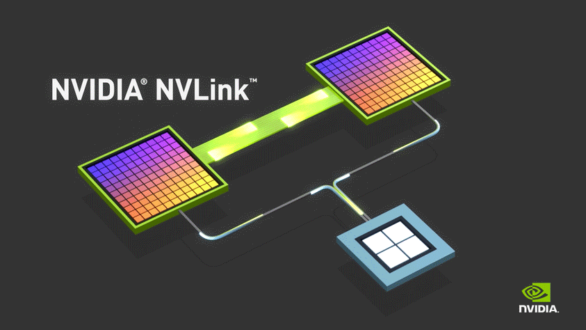 TITAN NVLINK