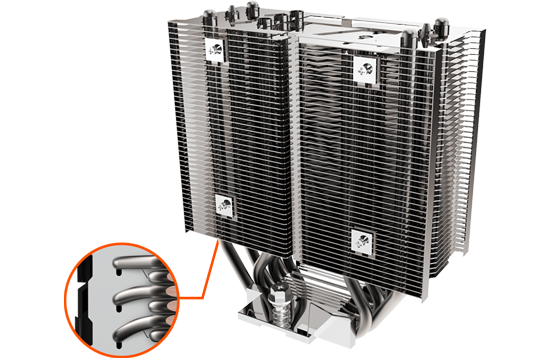 Enhanced Heatsinks
