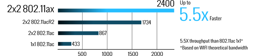 radeon graphics
