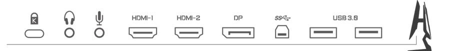 Gigabyte AORUS i/o ports
