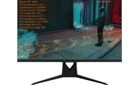 dashboard AORUS