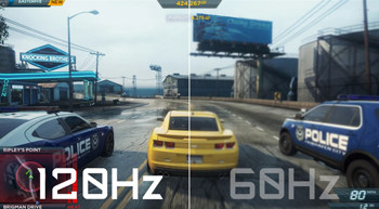 Refresh Rate