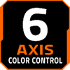 Axis