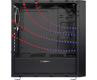 air and water cooling