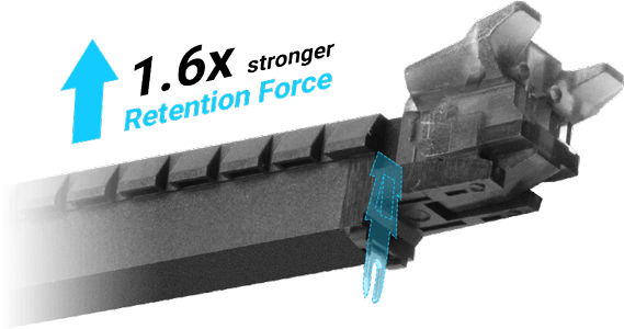 safe slot core