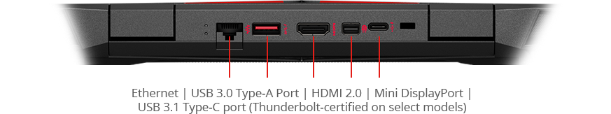 Convenient ports