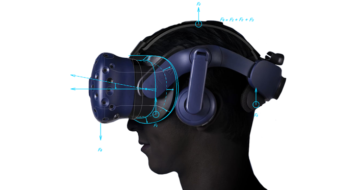 Ergonomic design