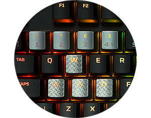 keycaps