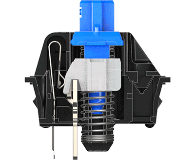cherry mx blue switches